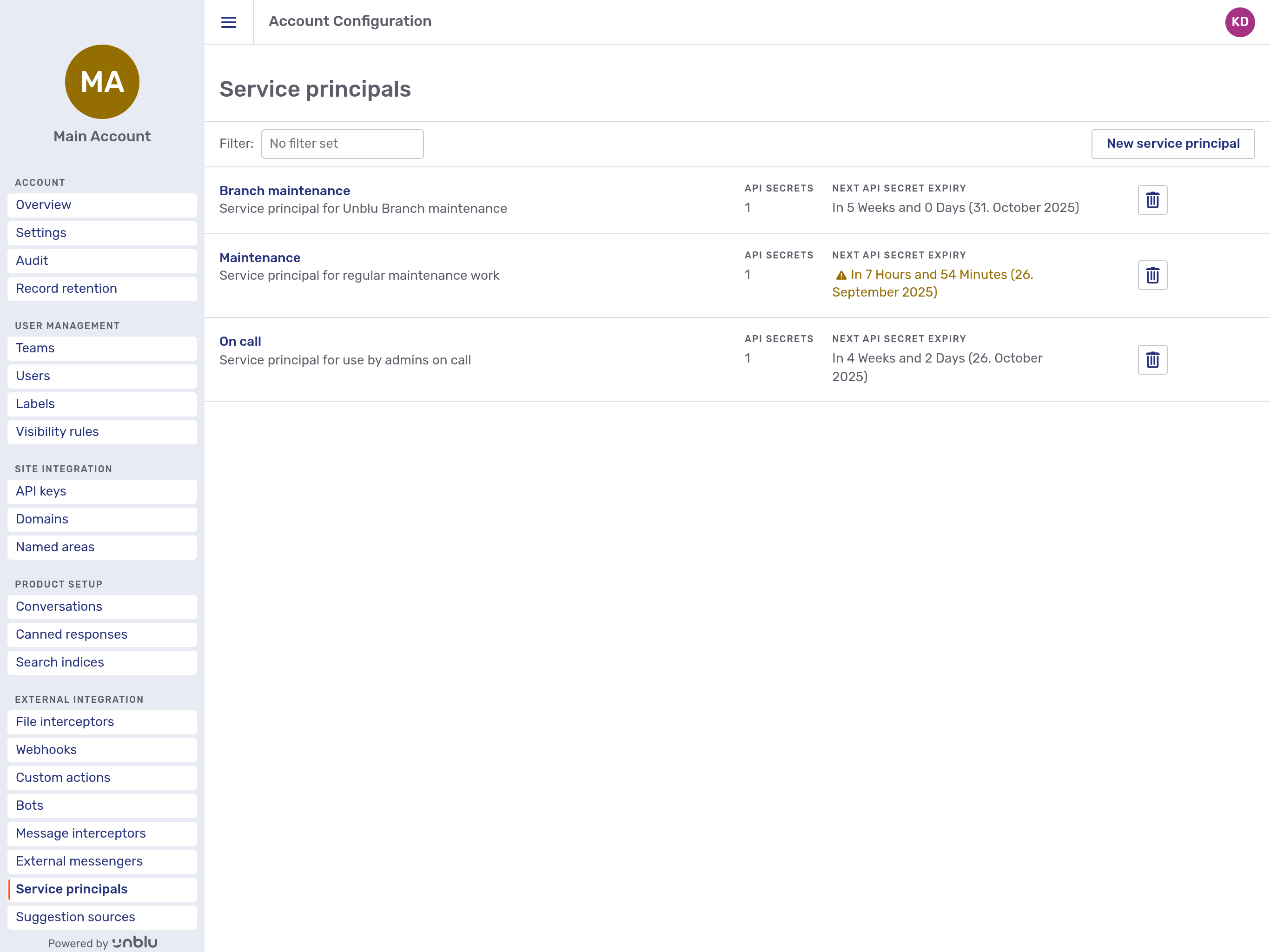 Service principals overview